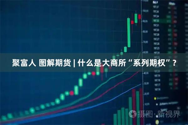 聚富人 图解期货 | 什么是大商所“系列期权”？